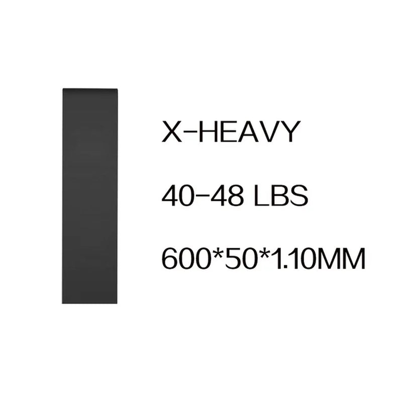 5 Colors Yoga Bandas Elasticas Fitness Hip Rubber Loops Latex Resistance Bands Ligas De Resistencia Gym Exercise Equipment Spain